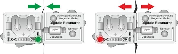 Digitale Rissmarke - Beispiel zum Riss-Sensor und Tester