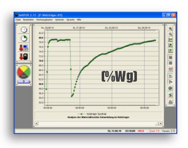 Data Logger Software