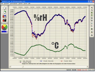 crack monitoring