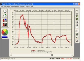 temperature data logger