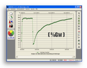 Data Logger Software