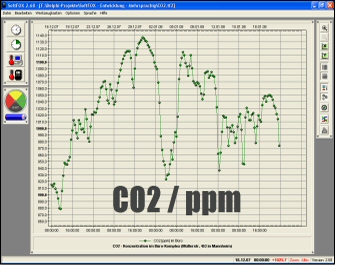 strom datenlogger